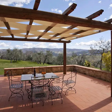 Panzanello Farm stay Panzano in Chianti