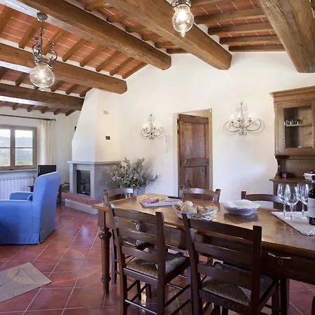 Farm stay Panzanello Panzano in Chianti
