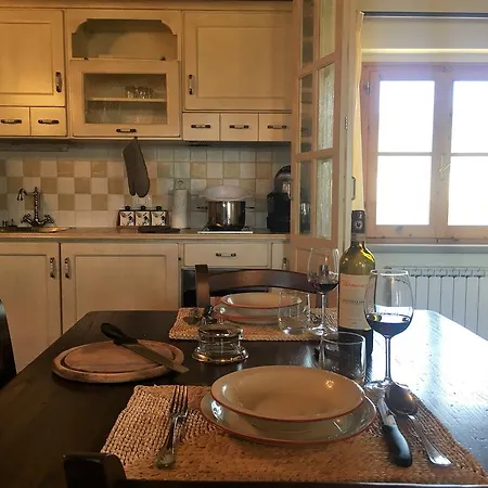 Panzanello Farm stay Panzano in Chianti