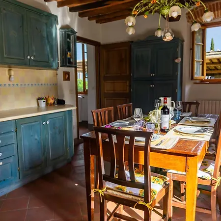Panzanello Séjour à la ferme Panzano in Chianti