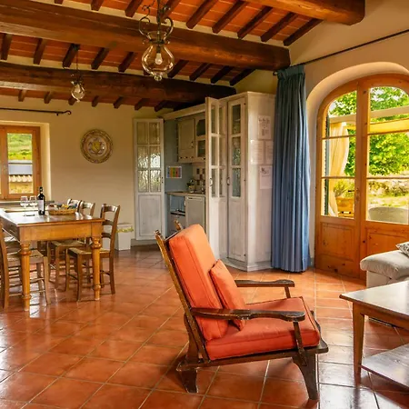 Panzanello Farm stay Panzano in Chianti